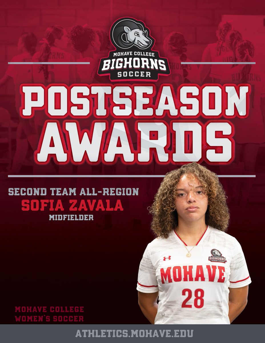 mohavecc's tweet image. Congratulations to our women’s soccer student-athletes on their All-Region recognition this season. Their commitment and impact on the field continue to push the program forward.
Read more about all of the awards here: athletics.mohave.edu/news/2025-10-2…
 #GOBIGHORNS #MohaveCollege