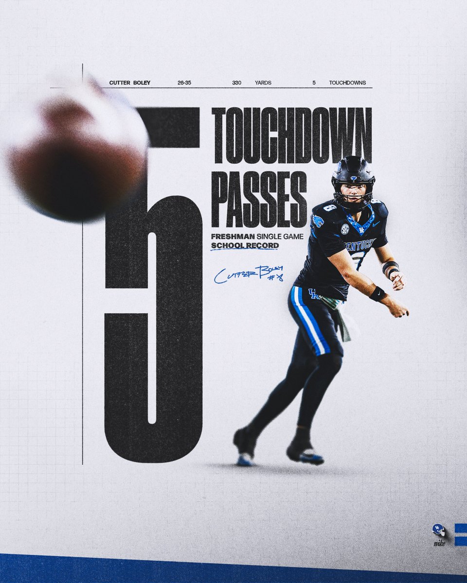 Update the freshman record books 📚

<a href="/cutterBoley/">Cutter Boley</a> x #GoBigBlue