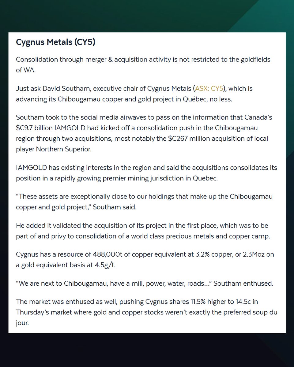 CygnusMetals's tweet image. Québec critical minerals projects set to be next on investors&apos; shopping list 🛍️🇨🇦

Cygnus&apos; copper-gold play is among those set to get the attention, writes journalist @BarryFitz1 in @LivewireMarkets. Read more here: loom.ly/F0fKdc4

ASX: #CY5 | TSXV: #CYG | OTCQB: #CYGGF