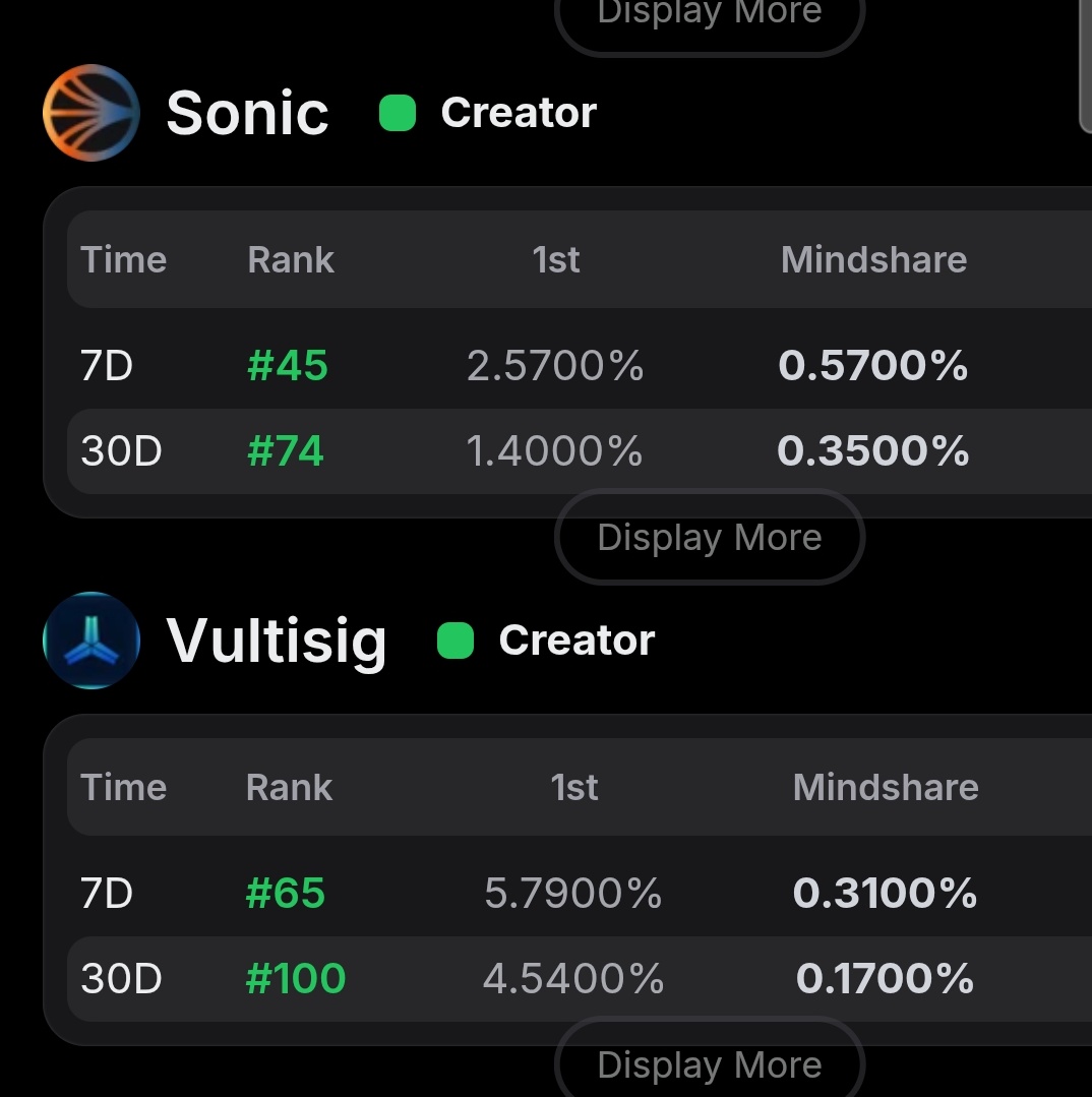 Cryptomuse Ⓜ️Ⓜ️T (@kjibak) / Posts and Replies / X