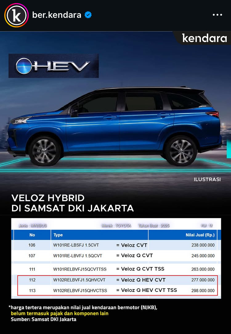 ertigaID tweet media