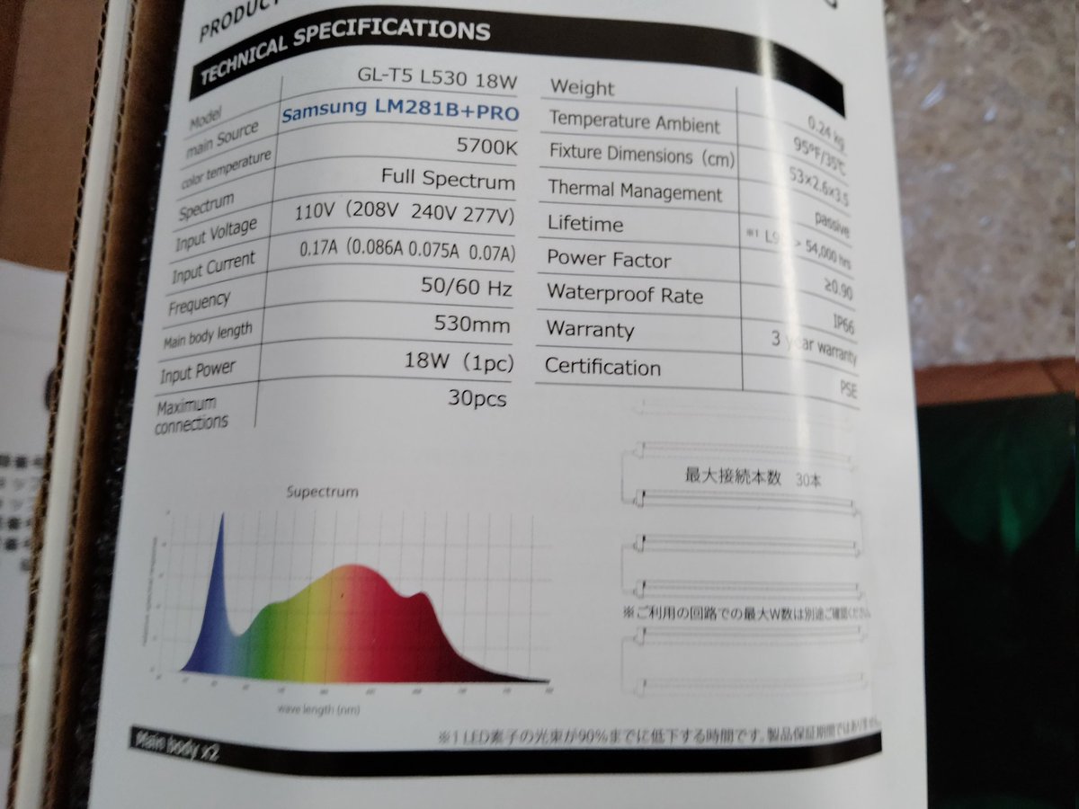 ふみさん専用　LUZeSOMBRD Setup ふみさん専用 LUZeSOMBRD Setup ふみさん専用 LUZeSOMBRD Setup