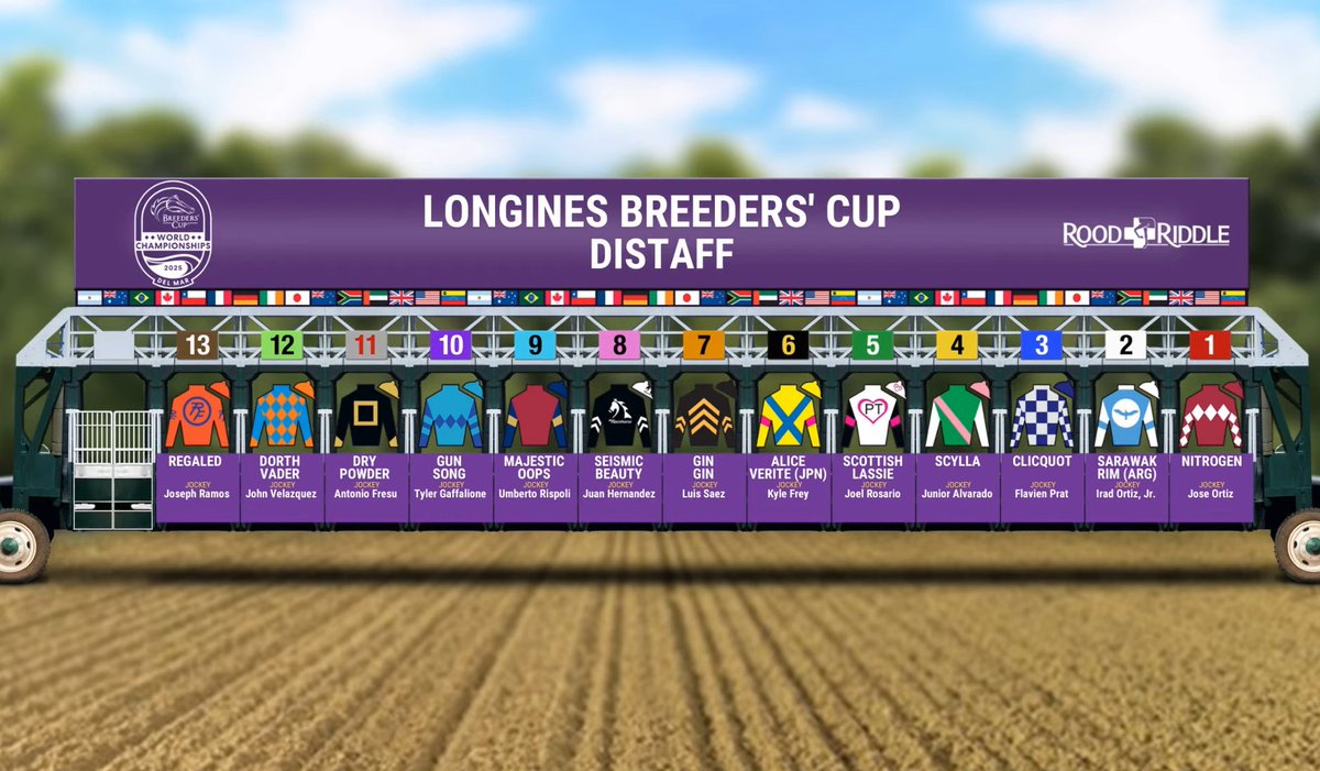 HipSanIsidro's tweet image. ✅ #OrdenDeLargada
🇺🇸 #BCDistaff (G1)
📆 Sábado 1° de Noviembre
⏰ 18 horas de 🇦🇷