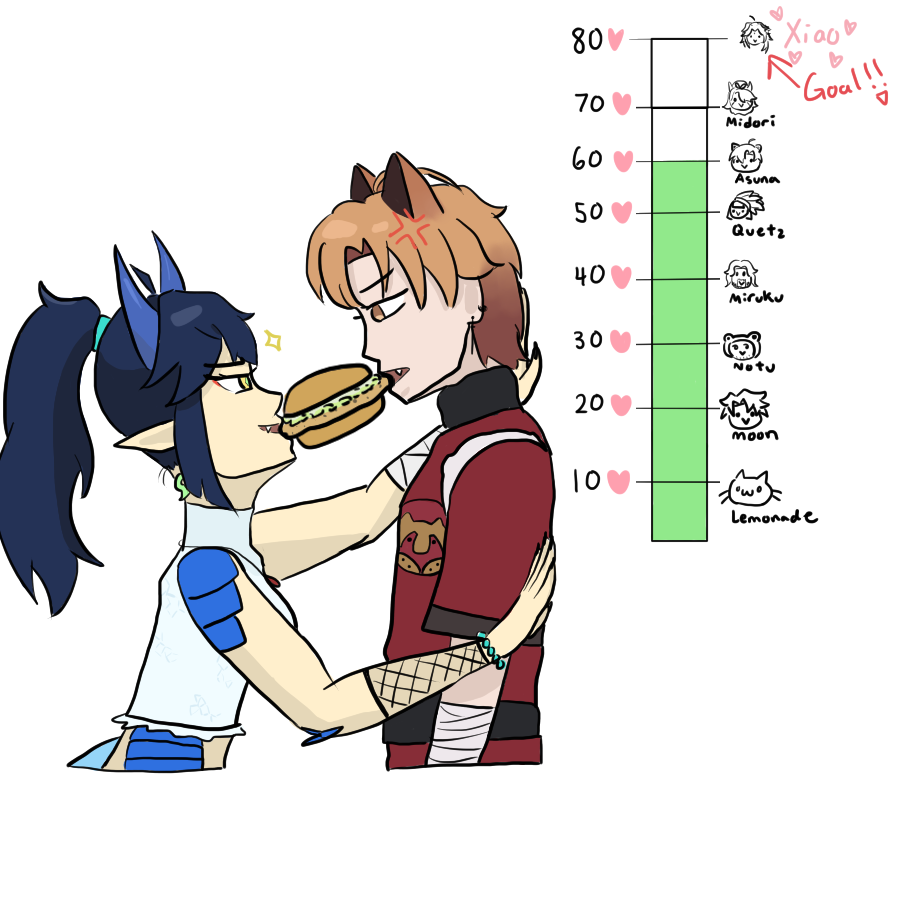Kyon_Kyuu's tweet photo. McChicken Kabedon @Asunuhh https://t.co/kg4LGYPNp5