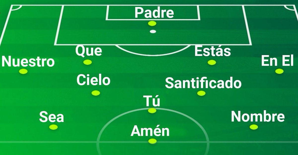 <a href="/Nacional/">Nacional</a> El probable 11