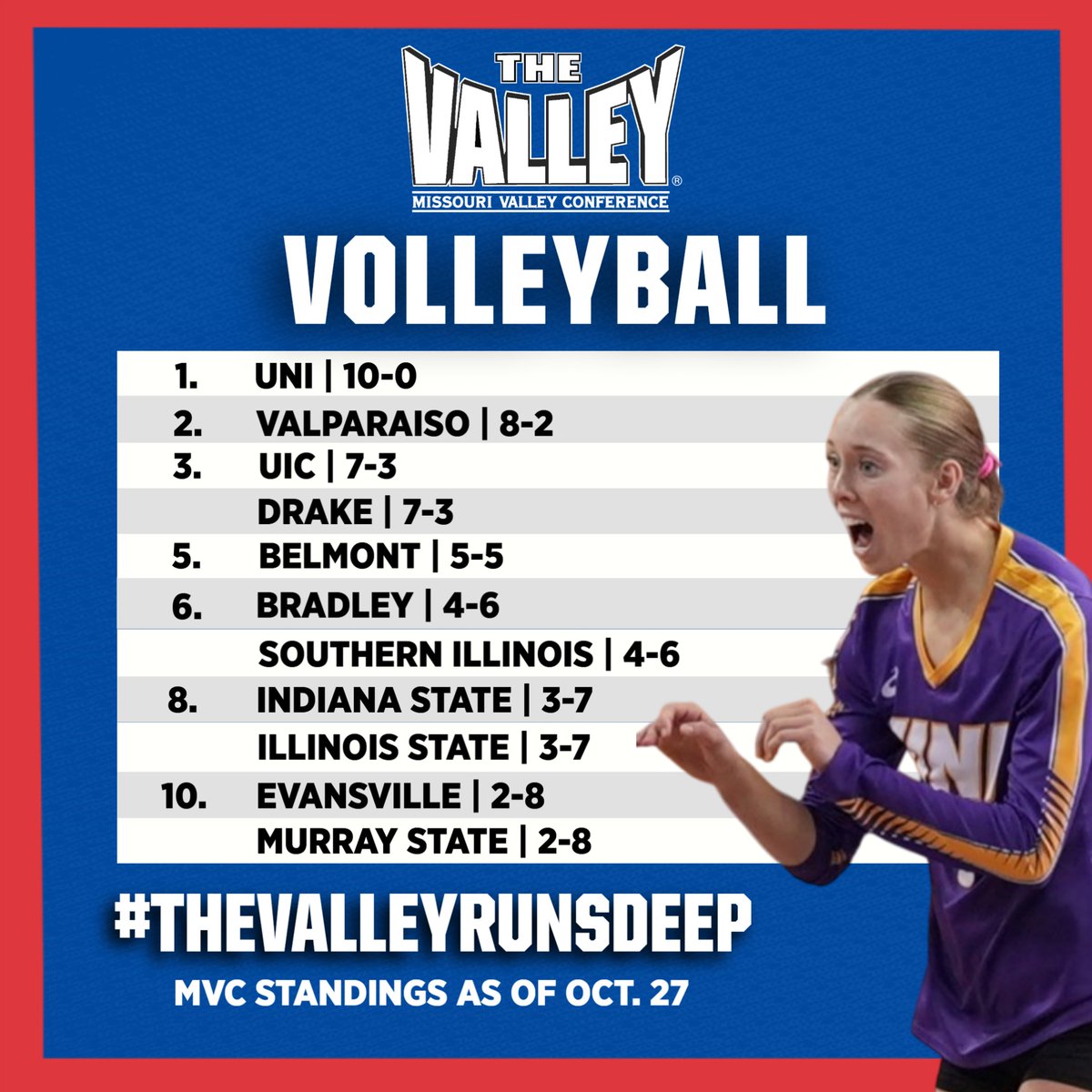 Volleyball Standings❗️

#TheValleyRunsDeep