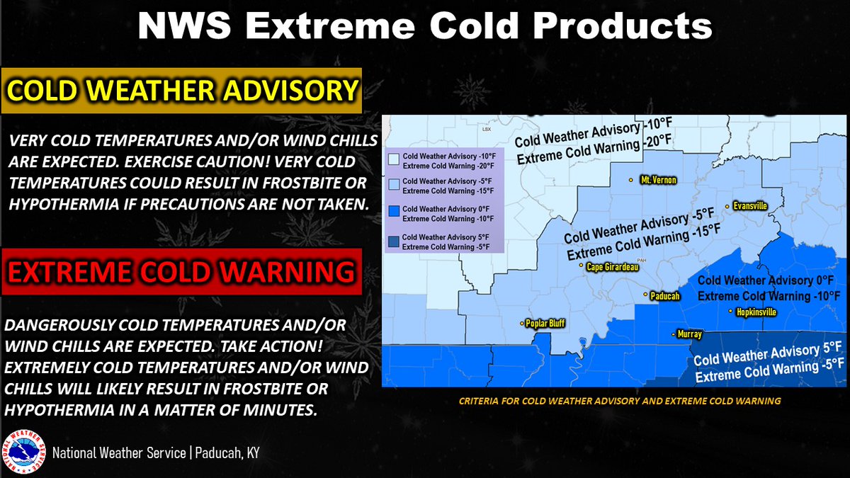 The NWS in Paducah, KY, has changed its extreme cold weather