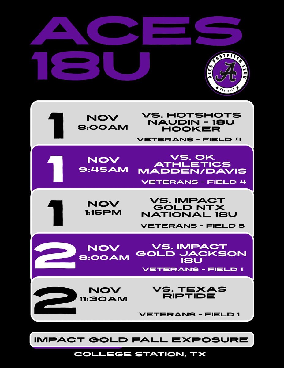 Can’t wait to head down to Texas this weekend with my girls and compete! Looking forward to all the competition. 
#trusttheprocess