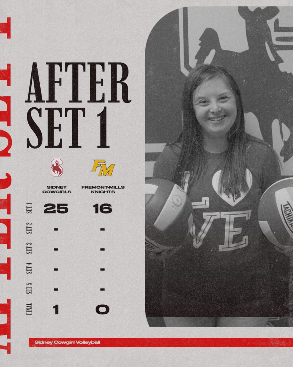 Cowgirls take set 1 from the Knights! Moseley and Haggerty led the Cowgirls with 4 kills apiece.  Keep it up ladies!