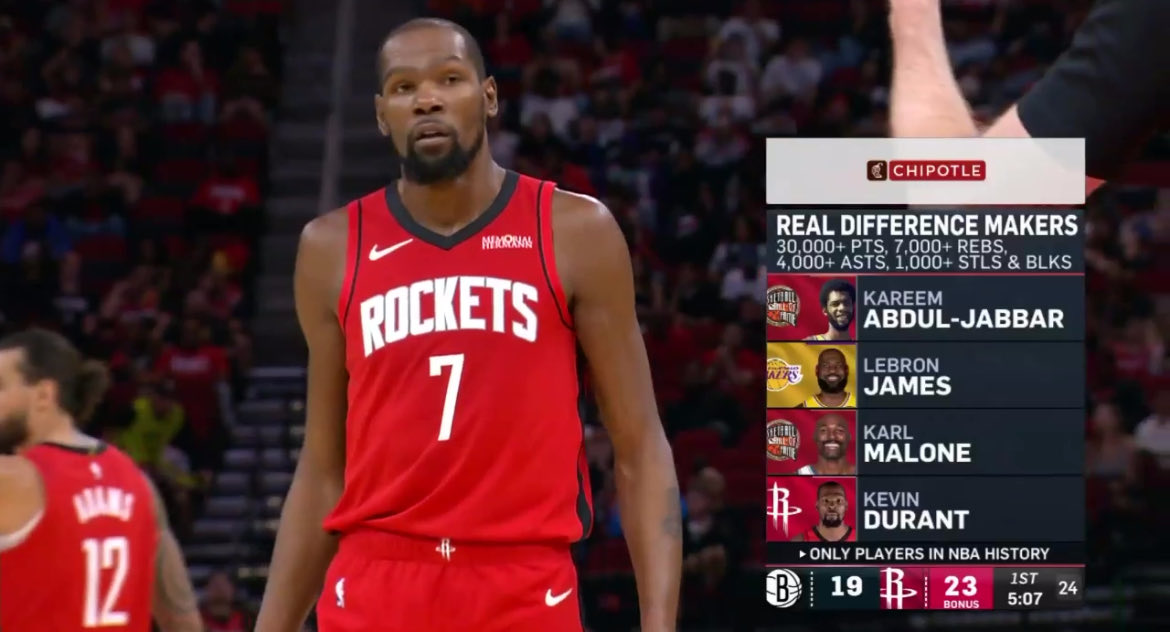 Stunna999_'s tweet image. Kevin Durant is the GOAT