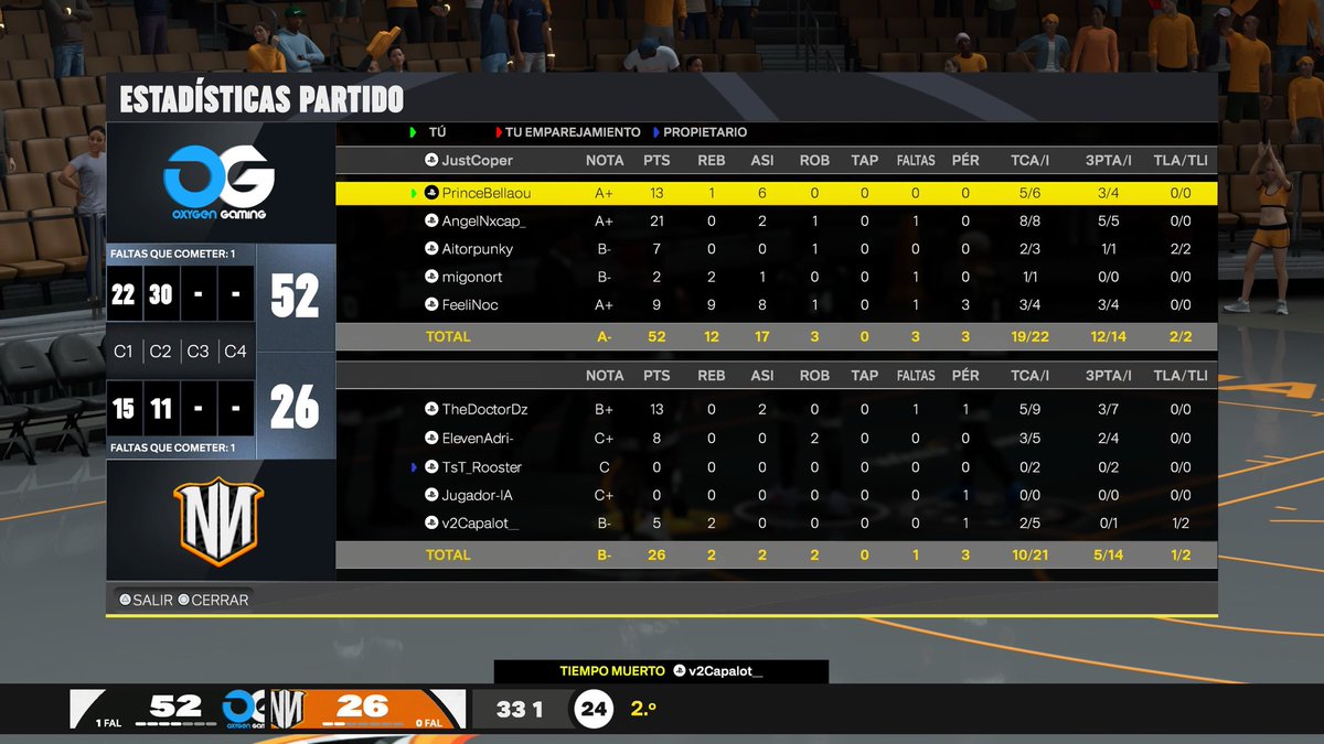 bellaou23's tweet photo. Avanzamos de ronda de la @HOFWorld2K con un 2-0 ante @NazgulNation .  GGs a los rivales ❤️🤜🤛
A seguir 🔥
@bellaou23 
@AngelNxcap_ 
@Aitorpunky 
@migonort_ 
@FeeliNoc_ 

@GamingOxygen #HungryForSuccess https://t.co/owILi1zNfE