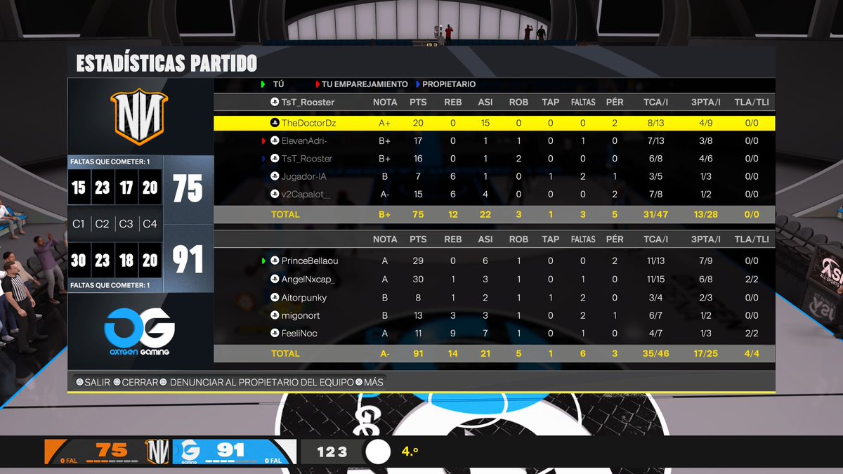 bellaou23's tweet photo. Avanzamos de ronda de la @HOFWorld2K con un 2-0 ante @NazgulNation .  GGs a los rivales ❤️🤜🤛
A seguir 🔥
@bellaou23 
@AngelNxcap_ 
@Aitorpunky 
@migonort_ 
@FeeliNoc_ 

@GamingOxygen #HungryForSuccess https://t.co/owILi1zNfE