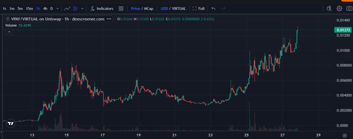 SavageDegen tweet media