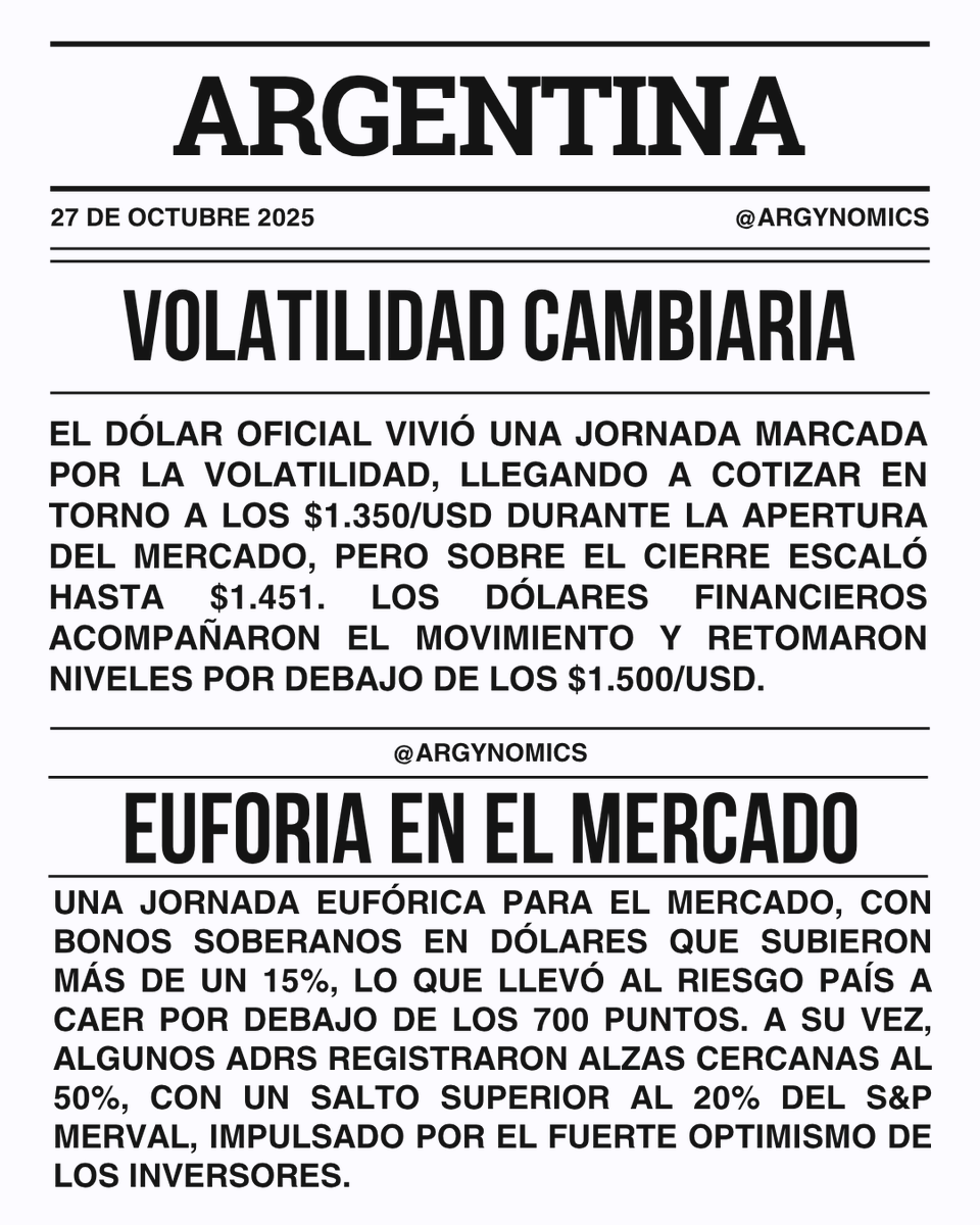 argynomics's tweet photo. Actualización económica 27-10-2025 
✅Suben los bonos, haciendo caer fuertemente al Riesgo País 
✅Dólar oficial a la baja https://t.co/koQWhcFacg