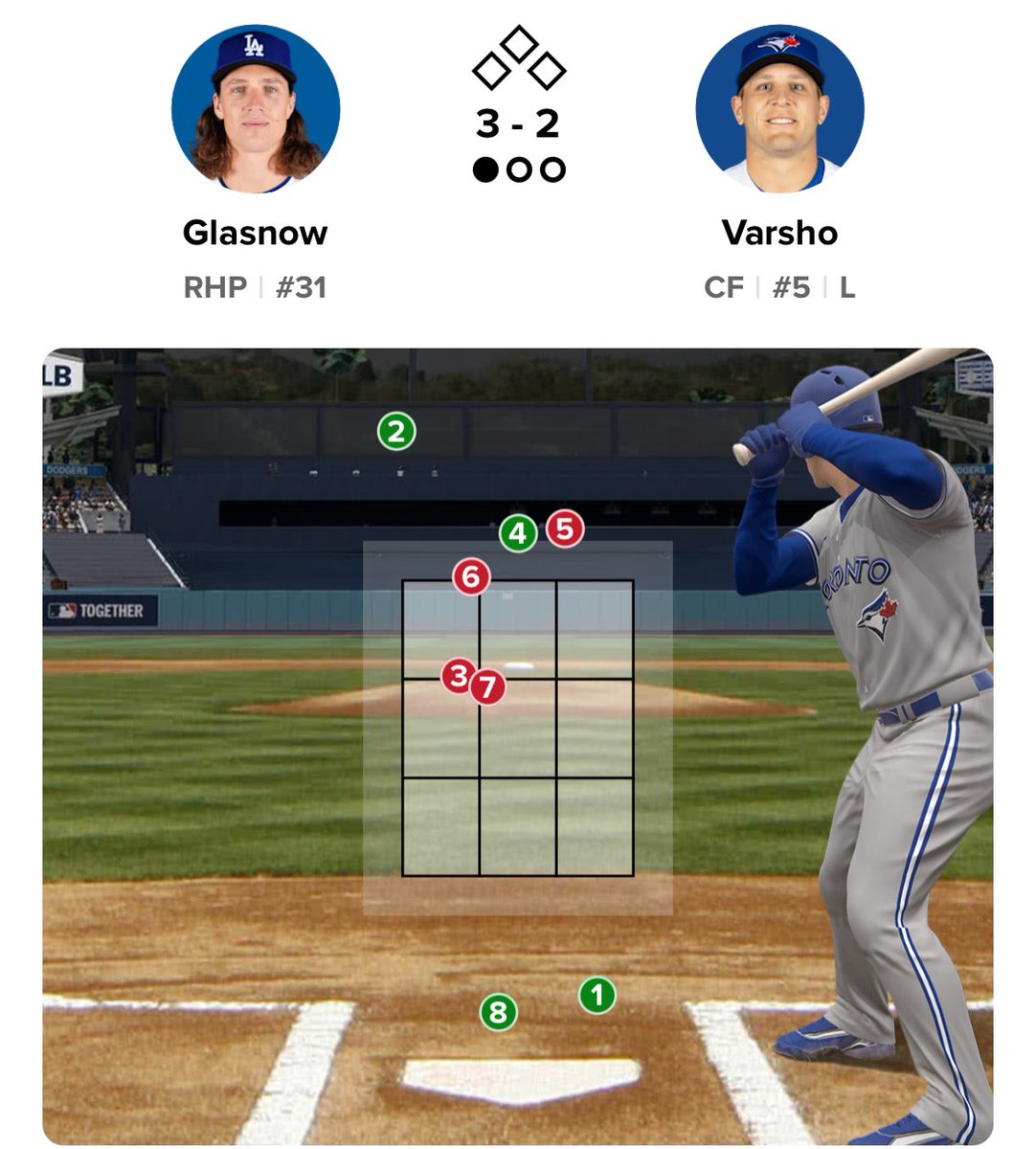 Pitch 4: Called Ball
Pitch 5: Called Strike

It is the WORLD SERIES WHAT ARE WE DOING