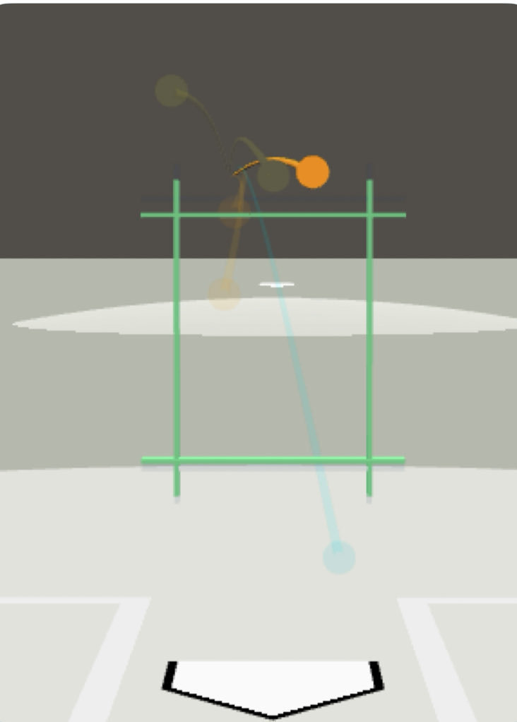 D_Caruso's tweet photo. @MLB Hey @MLB you forgot to mention that this was called a strike. Must be nice to be right behind this pitch and be incorrect and get paid. Check his FanDuel account. What a joke 🤡 https://t.co/Q6AUCW5yLx
