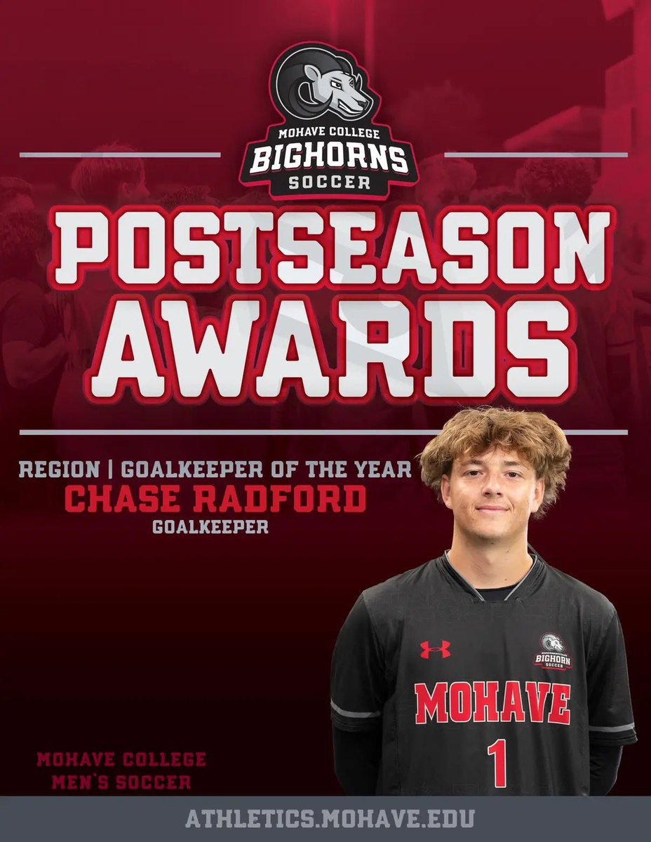 MohaveMsoccer's tweet photo. Chase Radford (Sandy, UT) 
Region I Goalkeeper of the Year!

#GoBighorns #MohaveCollege https://t.co/2o0KTOi9ZE