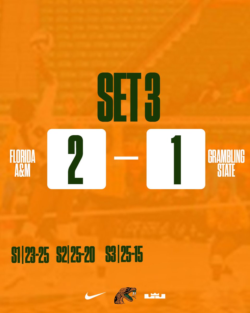 FAMU_VB's tweet image. Another W to head into the 4th set.
#FAMU | #Rattlers | #FangsUp๐
