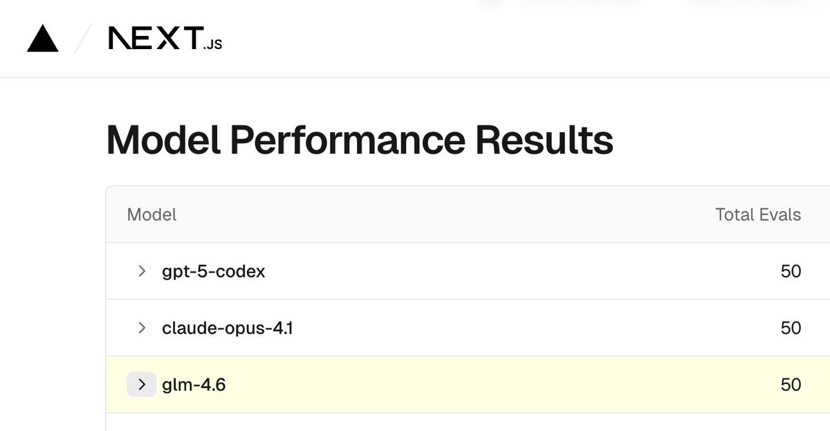 rauchg's tweet image. GLM 4.6 is an astonishingly good model. The 3rd best on nextjs.org/evals, and the only open model in the top 5.

Vercel AI Gateway now offers the lowest z.ai GLM 4.6 pricing anywhere. Just set 𝚖𝚘𝚍𝚎𝚕: &quot;𝚣𝚊𝚒/𝚐𝚕𝚖-𝟺.𝟼&quot;.