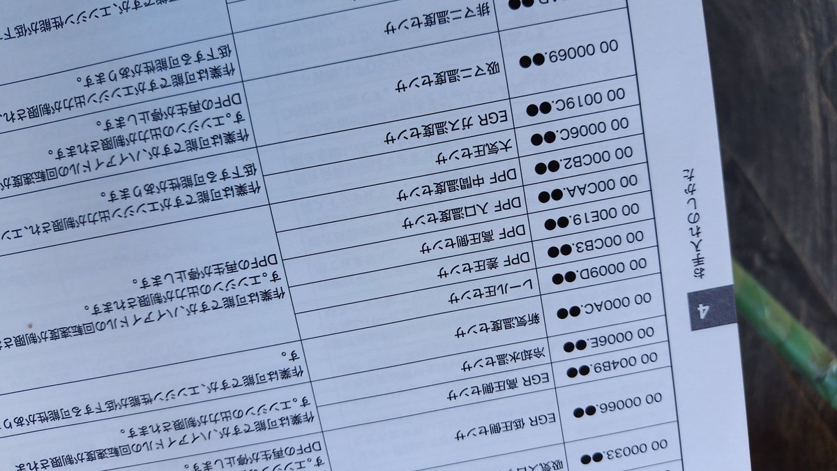 しのぶ　ご確認ください しのぶ ご確認ください しのぶ (@sinobu) / X