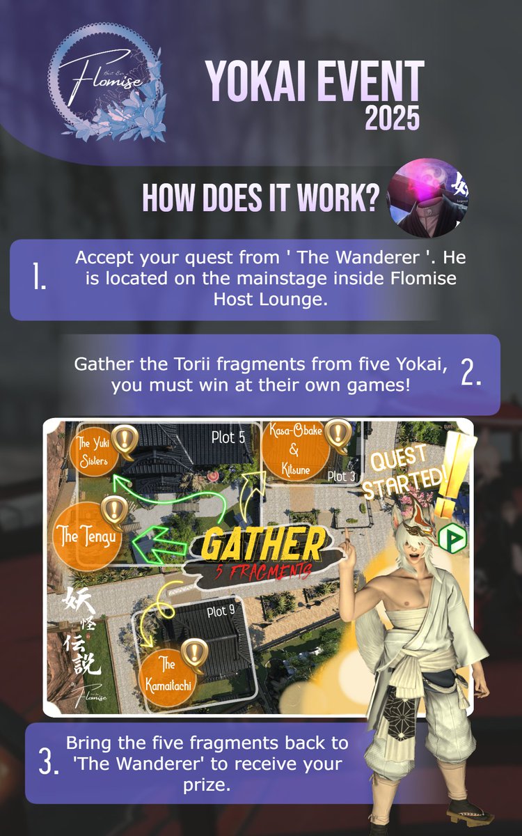 Information of event 「Legend of Yokai 2」
#TheFlomise