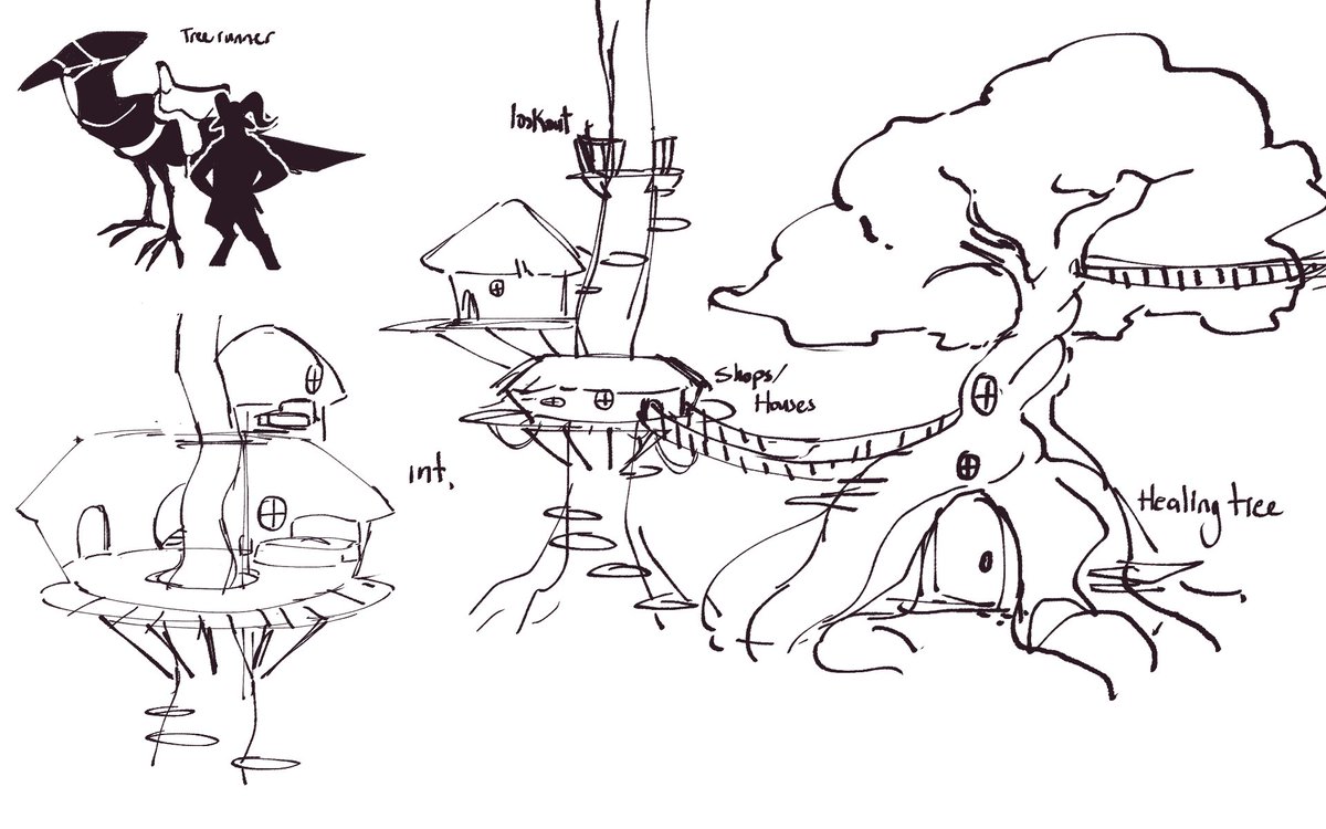I kinda love and don't like vis dev. Like I love sitting down and expanding my world but it's also a bit tedious for me lmao. Probably cause I'll spend more time looking for references than drawing. Here's some for Asteriskos.