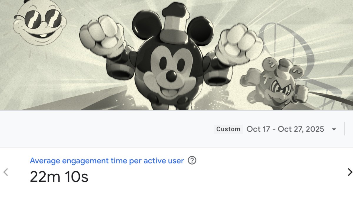 simonvieira's tweet image. Racer 1’s looking good here.
22m 10s average playtime since our latest update.
In a world of 8 second attention spans, that’s forever.