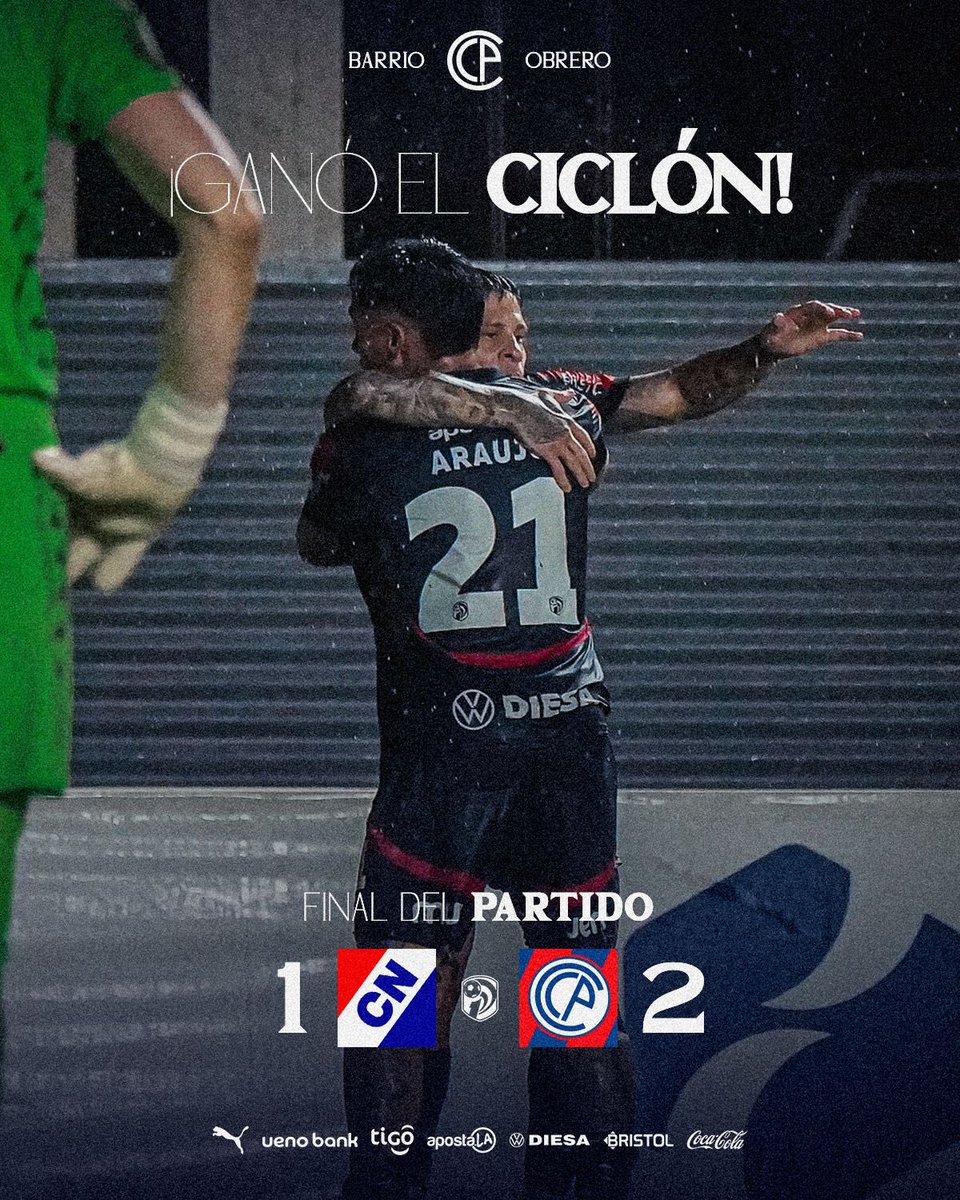 CCP1912oficial's tweet image. 🏟️ ¡Final del partido!

💙❤️¡VICTORIA DEL CICLÓN!💙❤️

#NACvsCCP | 1-2

🌪️ #𝑱𝒖𝒆𝒈𝒂𝑬𝒍𝑪𝒊𝒄𝒍ó𝒏 🔵🔴