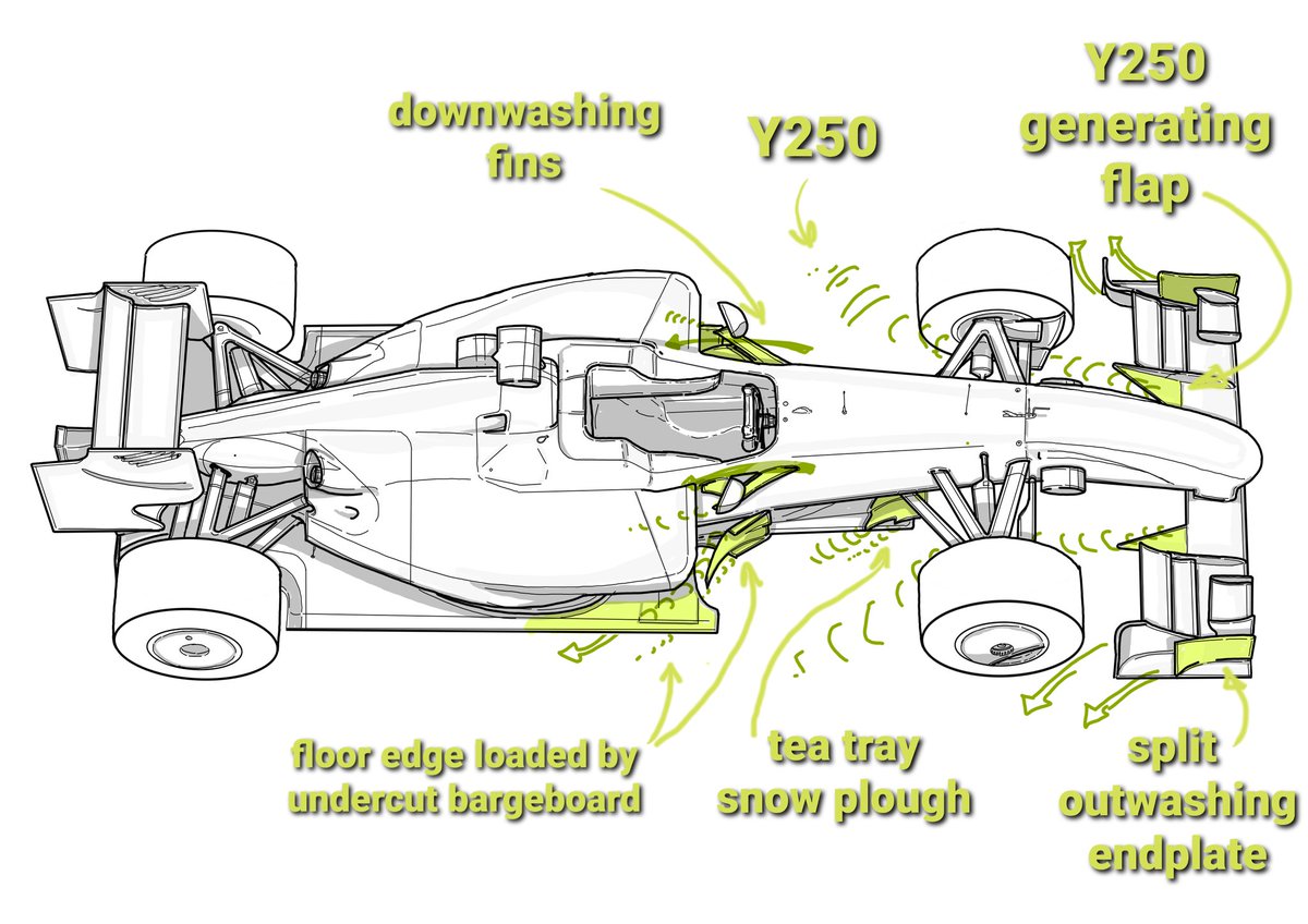 Craig Scarborough tweet media