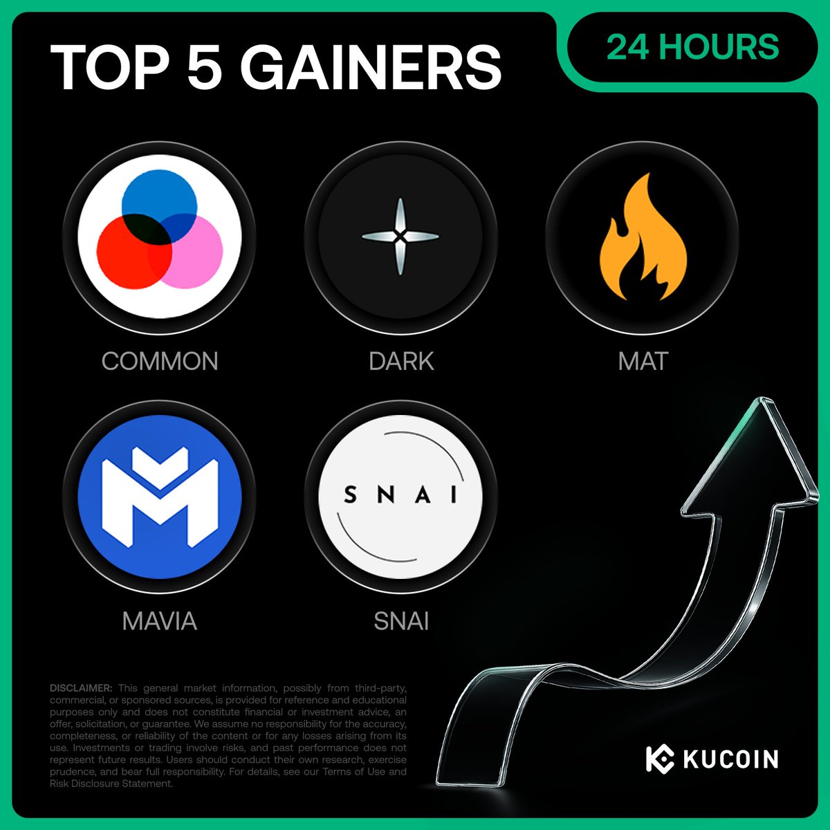 Crypto News & Insights | Bitcoin News | KuCoin