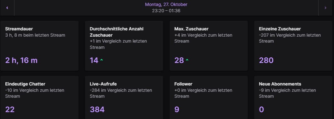 BIG noahjr10 tweet media