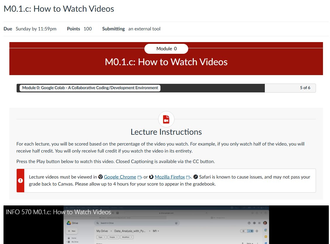 bebarce's tweet image. I'm taking an online Masters Level course in Data Analytics and programming in Python.  In order to pass the course you need to watch every video uploaded to the platform.
This module I'm working on is "How to Watch Videos"
Which requires me to watch a video...