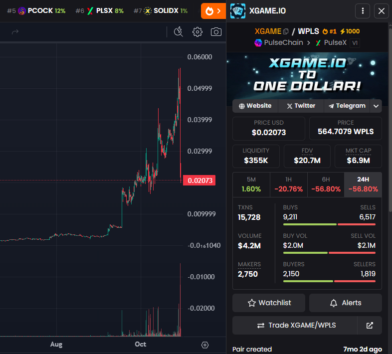 DeFiTriggs tweet media