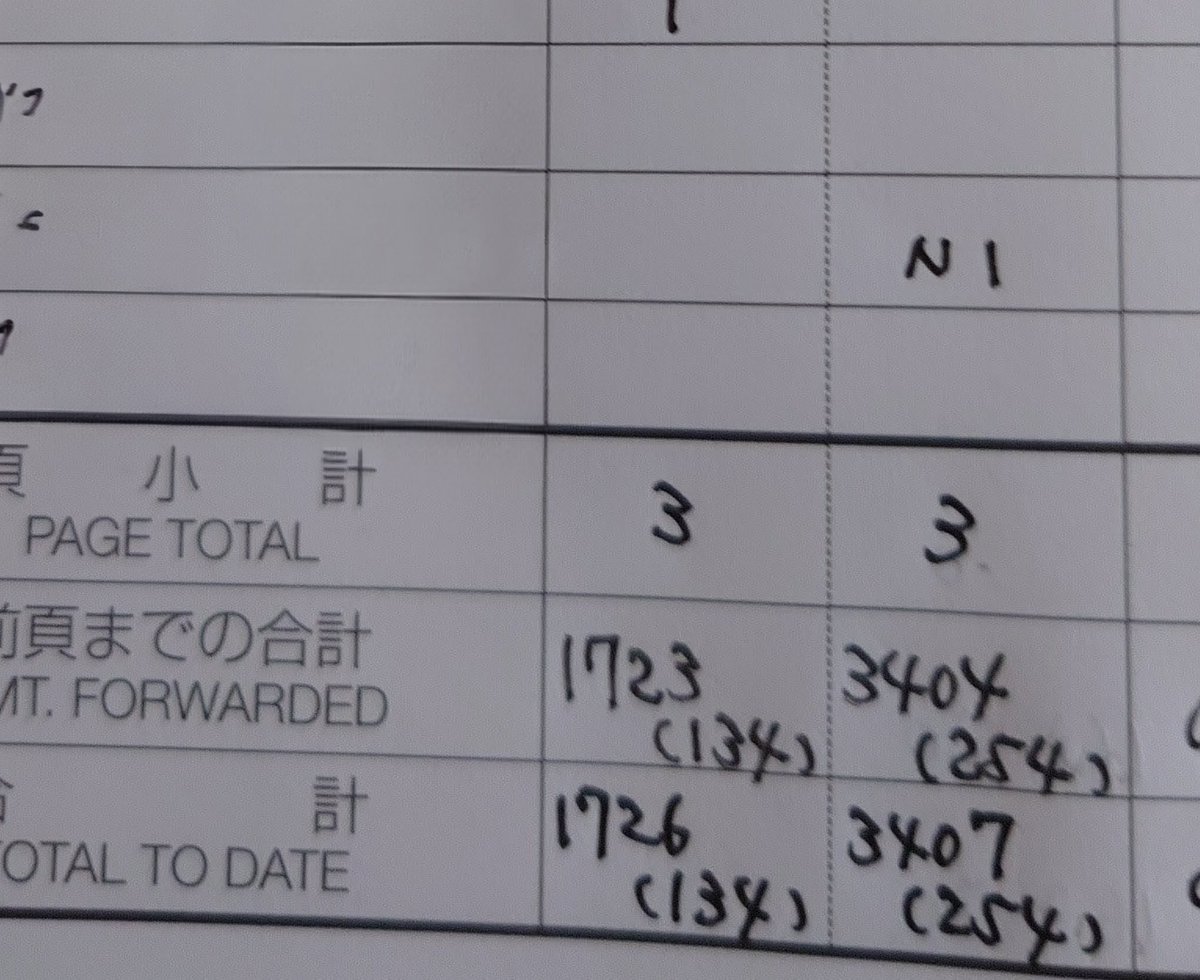 おかぽん tweet media