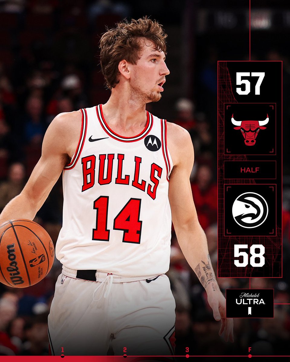 Headed to the break.
Giddey: 12 pts
Kev: 11 pts