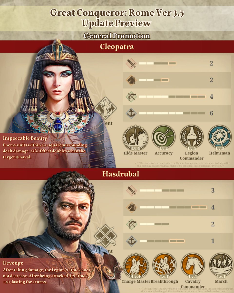easytech_game's tweet image. Great Conqueror: Rome version 3.5 update preview

【New Levels】
Added Rise of Monarchs chapters: Huo, Vercingetorix, Surena

【New Promotions】
Huo
Vercingetorix
Surena
Cleopatra
Hasdrubal

【New Items】
Added Golden Horn, Ankh Charm, Andvaranaut, Bow of Setting Sun in Monarch&apos;s…