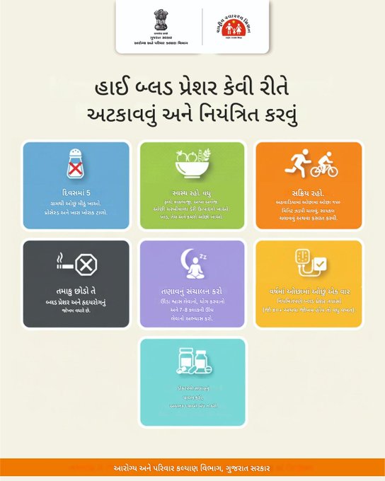 DevaPhc's tweet image. સ્વસ્થ ટેવો, સ્વસ્થ હૃદય... #BeatNCDs