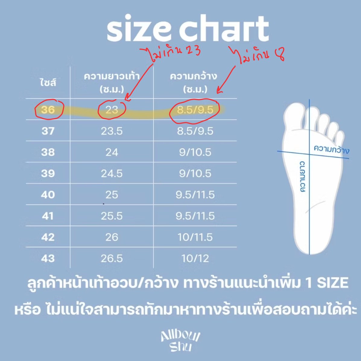 DesignNest2023's tweet image. #ส่งต่อรองเท้า all about shu สภาพใหม่แกะกล่อง สั่งมาผิดไซส์
170 (รวมส่ง) 

Size36
ขอคนเท้ายาว ไม่เกิน 23cm 
กว้าง ไม่เกิน8cm ใส่ได้ค่ะ

รองเท้าหนังนิ่มคุณภาพดีมาก  สนใจDMค่ะ
 #รองเท้ามินิมอล 
#ส่งต่อรองเท้ามือ2 #ส่งต่อเสื้อผ้า #ส่งต่อเสื้อผ้ามือ2 #รองเท้าแตะ