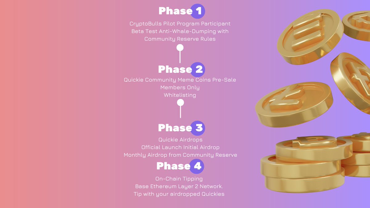 About Quickie Community Meme Coin tweet media