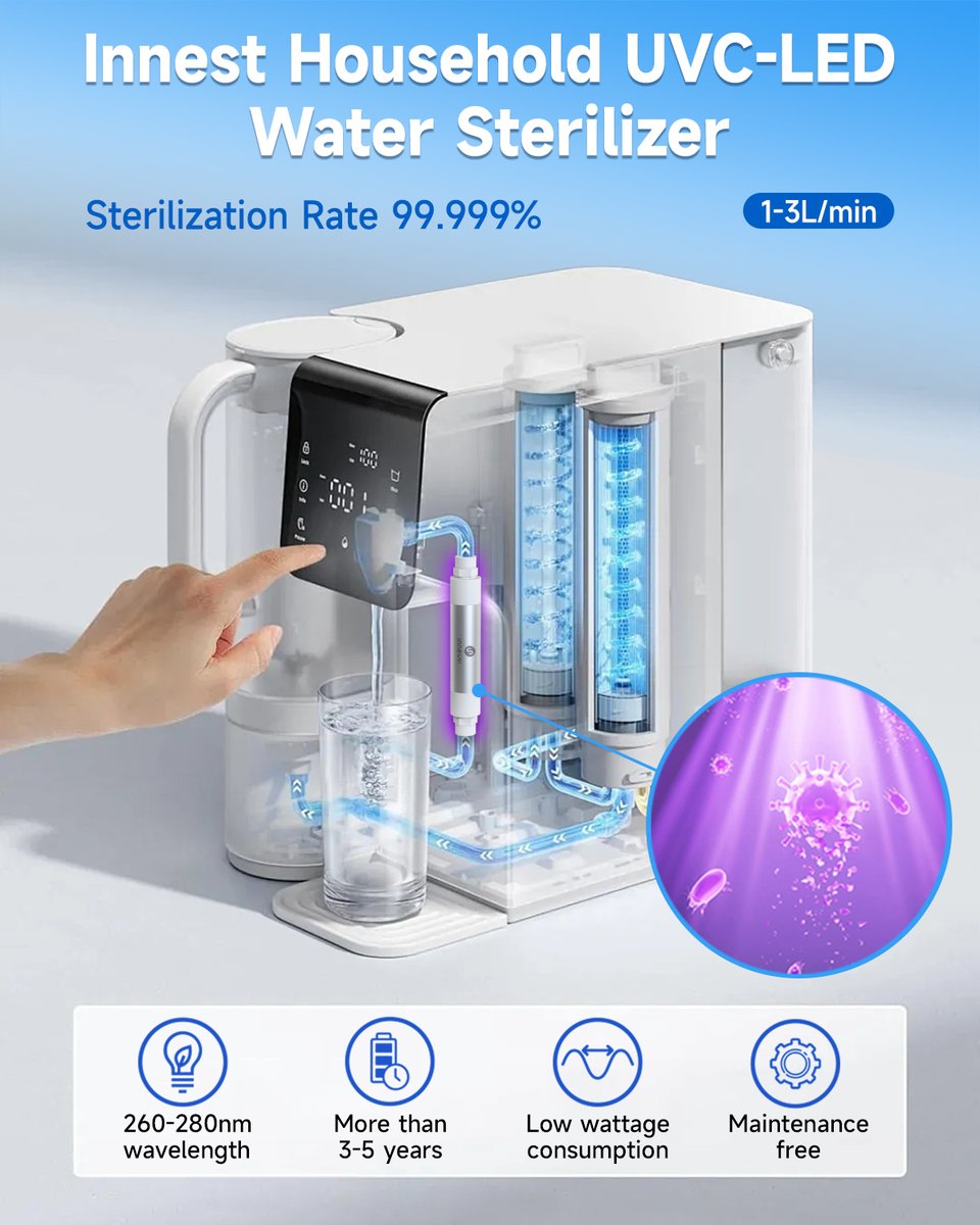 HC_HITECH's tweet image. 💧 Pure Water, Perfect Fit!
Innest UVC-LED Water Sterilizer integrates seamlessly with your water dispenser, delivering 99.999% sterilization for cleaner, safer drinking water every day. 🌿
🔹 260–280nm UVC wavelength
🔹 1–3L/min sterilization flow
🔹 3–5 years lifespan
#Innest