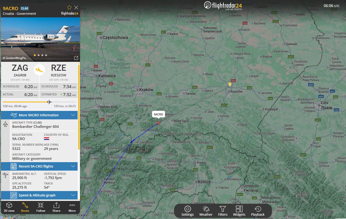PolishMilRadar's tweet photo. 📅28.10🕙07:07LT
🇭🇷 Siły Powietrzne Chorwacji
✈️Bombardier Challenger 604 "9A-CRO"
#9ACRO zniżanie↘️
🛫Zagrzeb #LDZA 🇭🇷
🛬Rzeszów #EPRZ 🇵🇱
🔗https://t.co/9TNc25sDEC
#POLMILRADAR https://t.co/uiOBhAU40A