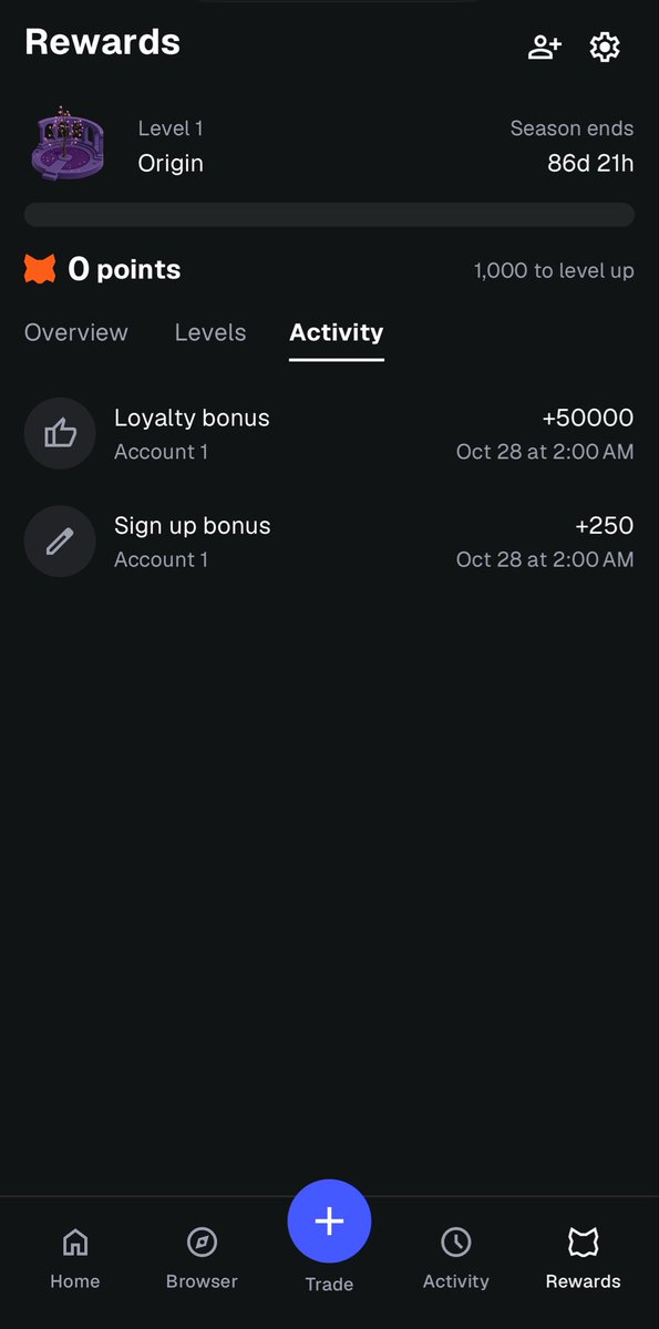 GM <a href="/MetaMask/">MetaMask.eth 🦊</a> Rewards! 🦊

it looks like I got a 50k loyalty bonus, is that the highest tier?

program looks cool and you can use my ref code below for an extra 250 points:

P7FQTD