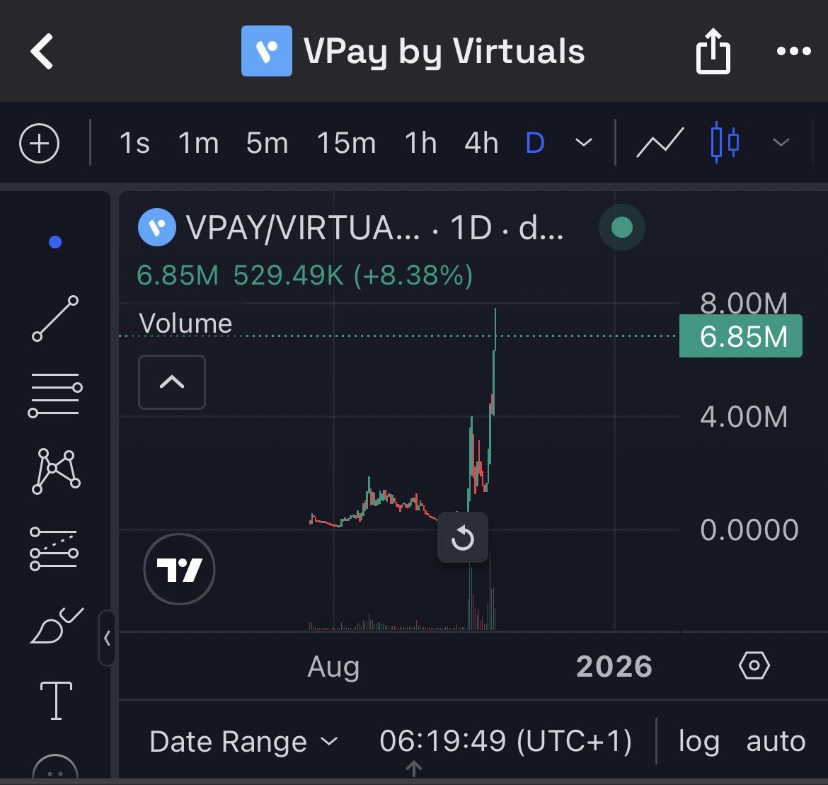 Naha Investor tweet media