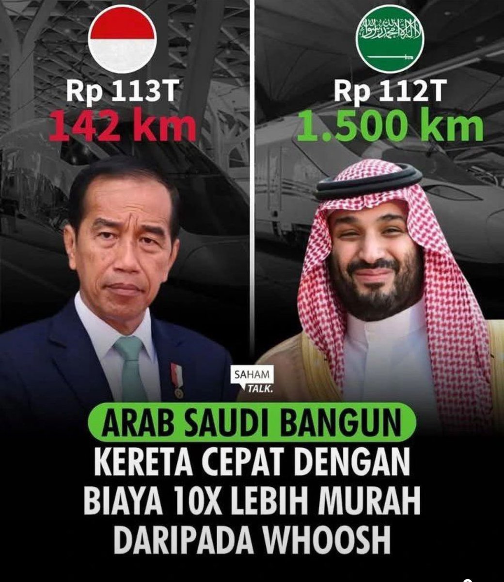 Kalah bener keterlaluan markupnya