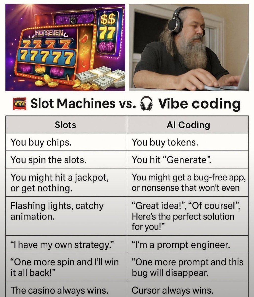 IAmPallant's tweet image. AI coding is just gambling for developers. You buy tokens, hit Generate, and pray the output runs.
🎰 Slots vs 👨‍💻 Vibe Coding, same dopamine, different syntax.

#AIcoding #DevHumor #PromptEngineer #Replit #Cursor #VibeCoding