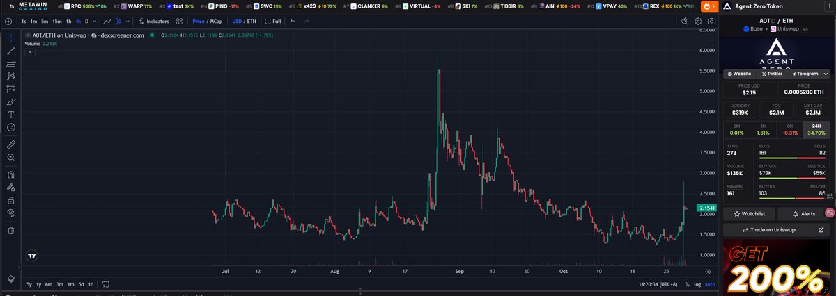 要冷静要钻住 tweet media