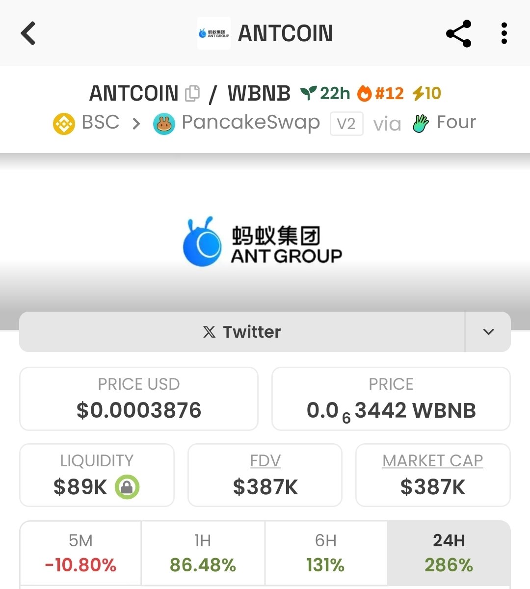 ahmadbinary's tweet image. 0x00cf89Ae8Ce6283583fa6D25f548B57b0b334444