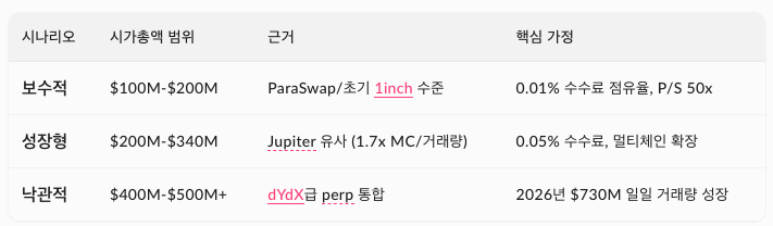 Smugglers_intern.edge🦭 tweet media