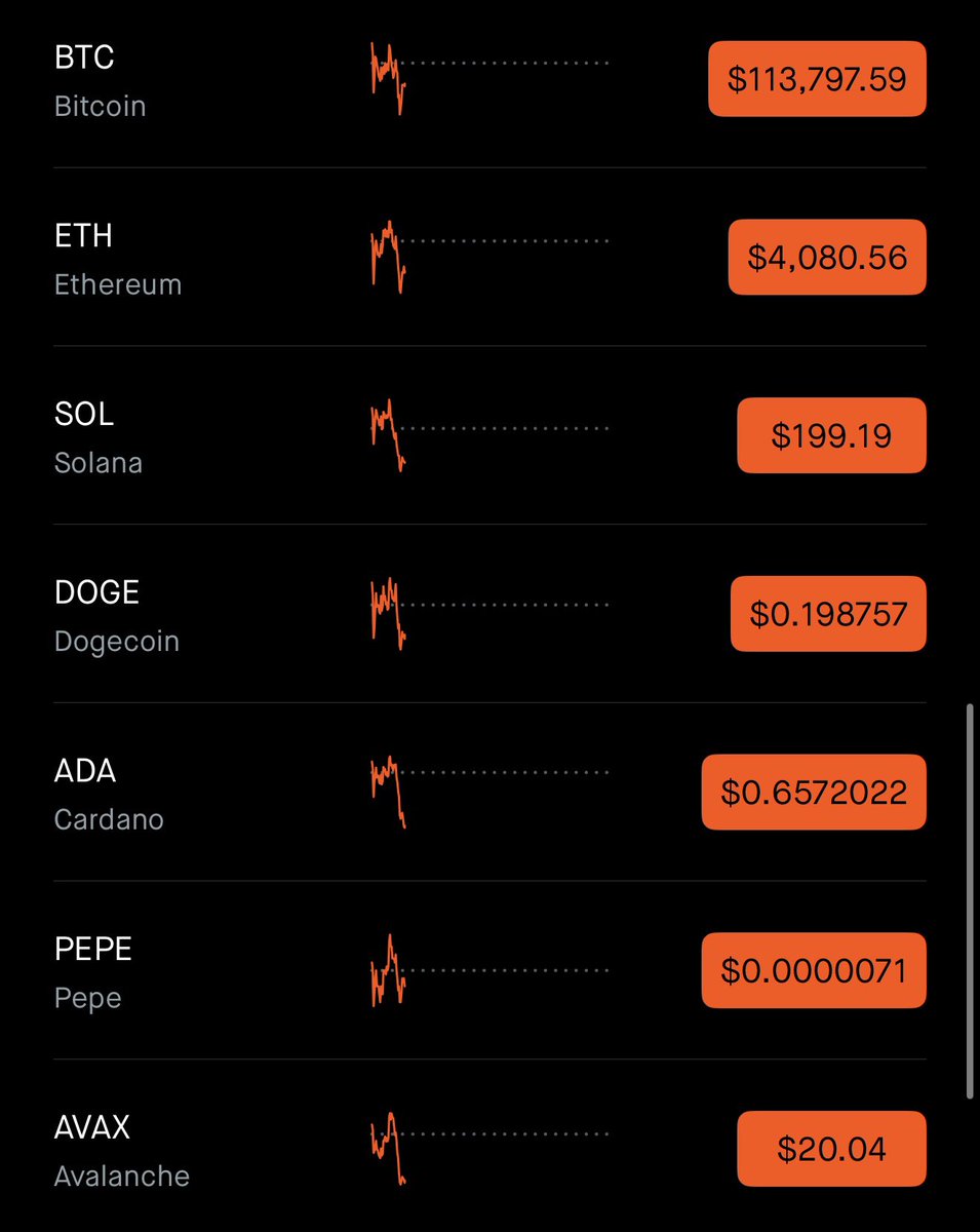 OH NOO! WHY IS CRYPTO DUMPING 😢