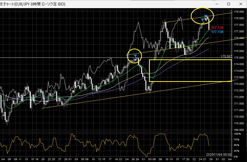 ゆきんこ (@yukinko_rabbit) / Posts / X